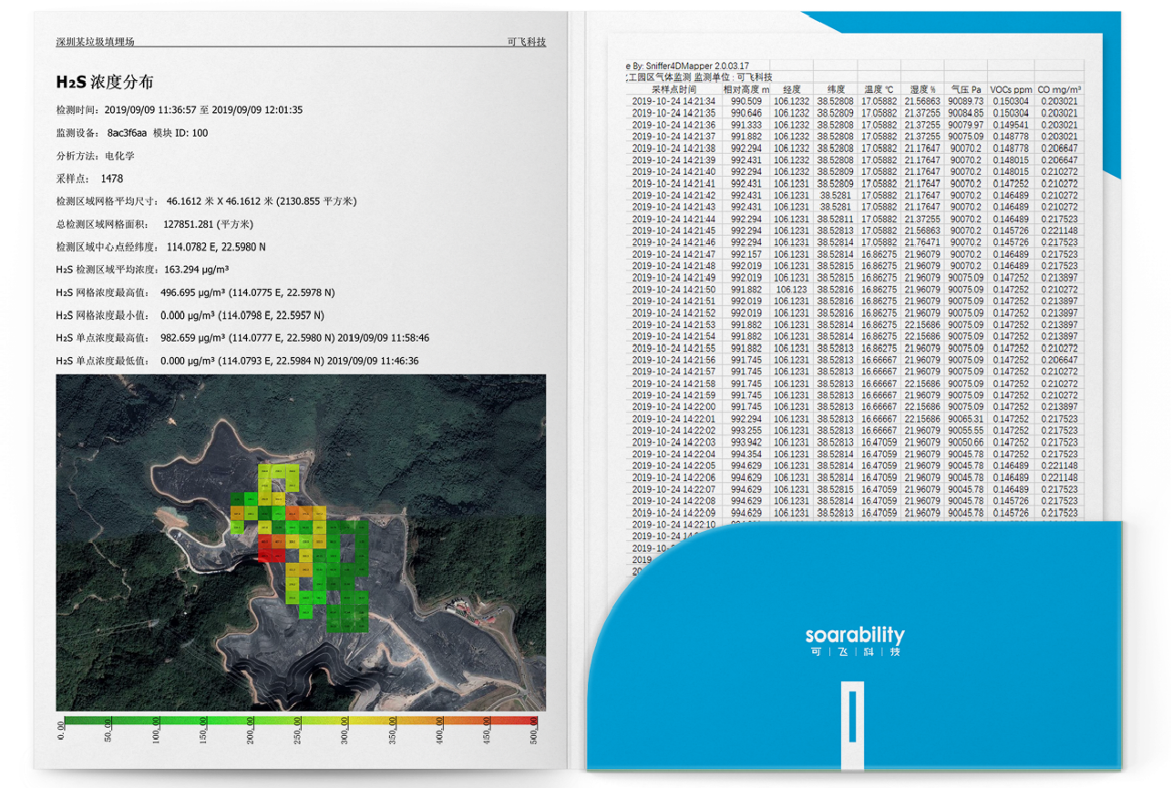 無人機大氣監測系統