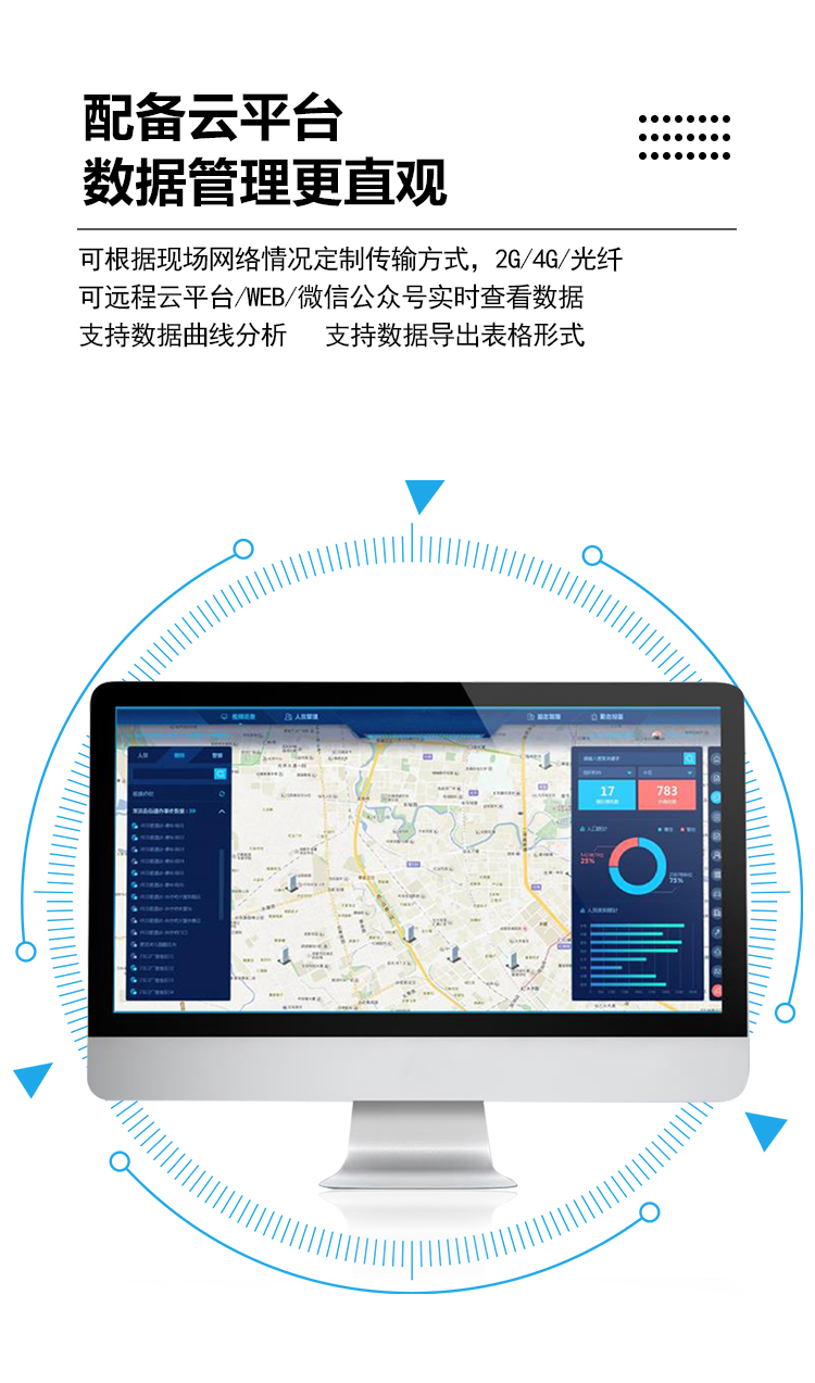 多功能負氧離子在線監測站