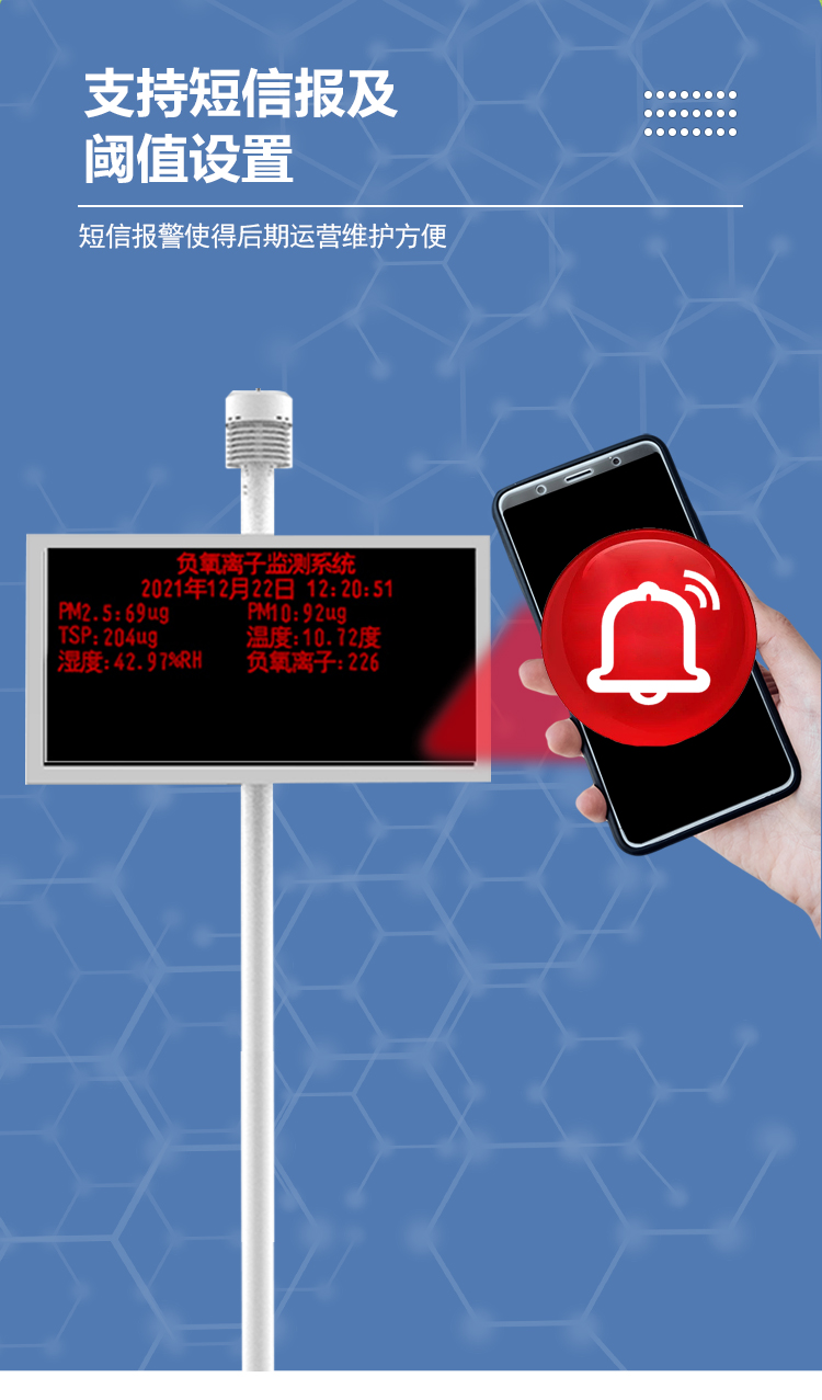 多功能負氧離子在線監測站