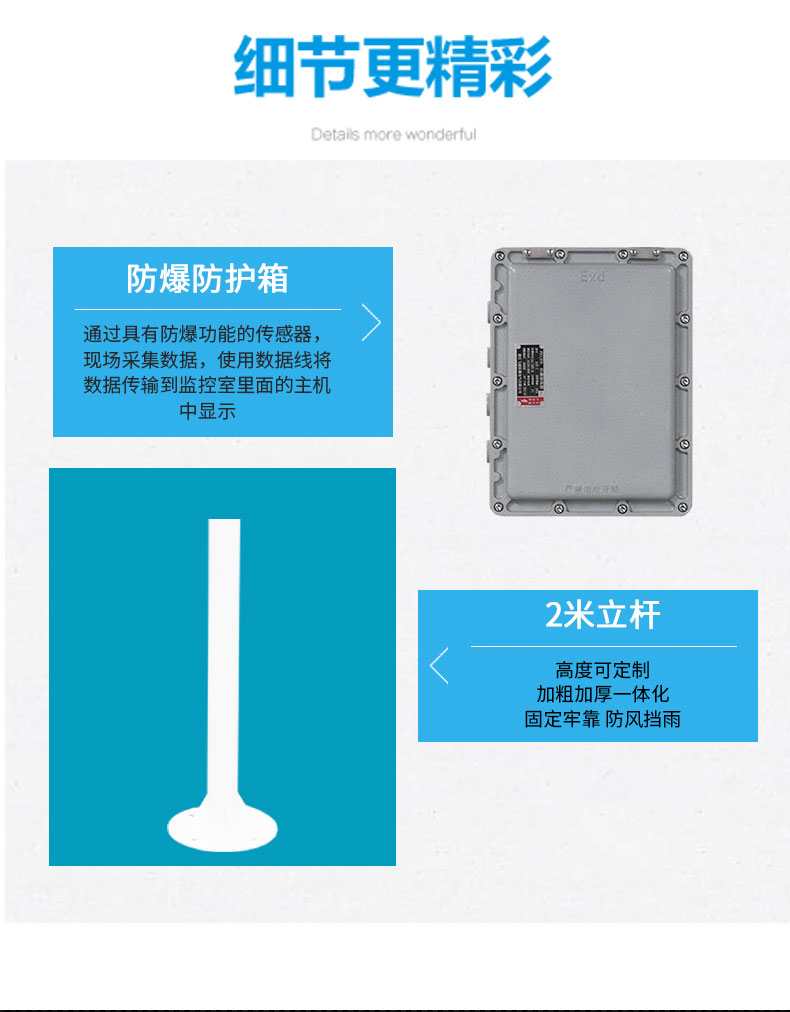 防爆五參數氣象站